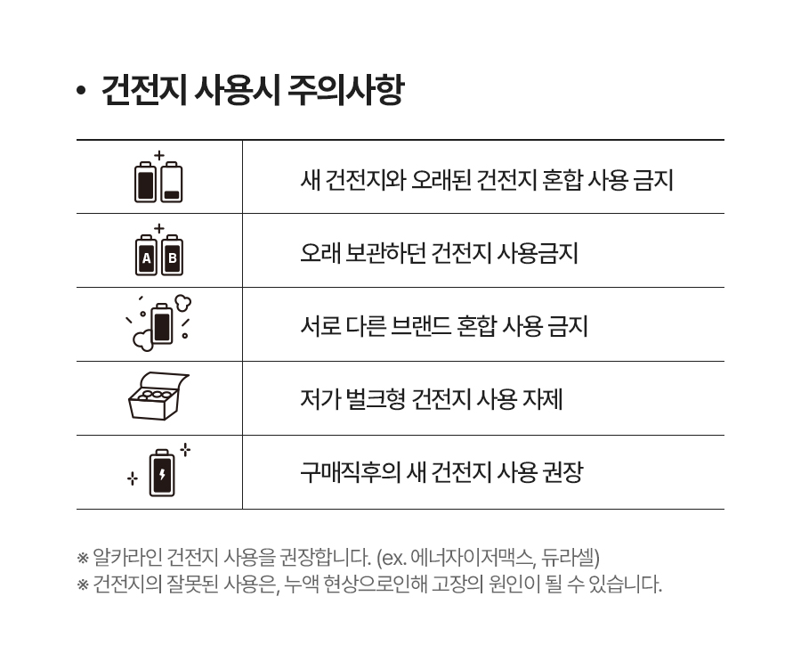 비스비바 센서 휴지통 어뮤즈 25L 종량제 냄새차단 기저귀 인테리어  상세 이미지 41
